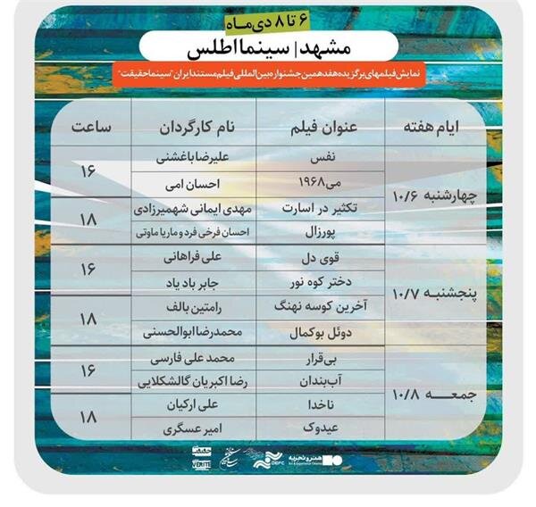 ۱۲ فیلم برگزیده جشنواره بین‌المللی مستند در مشهد اکران می‌شود