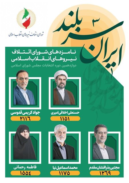 رقابت لیستها در مشهد