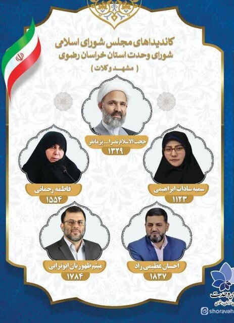 رقابت لیستها در مشهد