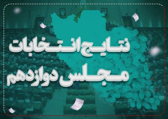 نتایج نهایی انتخابات نیشابور تغییر خواهد کرد؟ دوقلوهایی که در انتخابات نیشابور دردسرساز شدند نتایج نهایی انتخابات نیشابور تغییر خواهد کرد؟ دوقلوهایی که در انتخابات نیشابور دردسرساز شدند