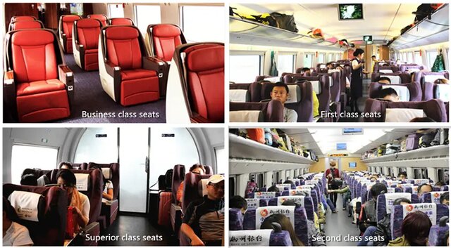 معرفی انواع قطارهای سریعالسیر چین