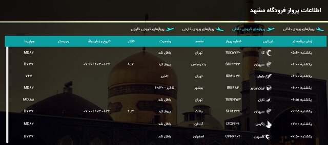 پروازهای فرودگاه مشهد به غرب و جنوب کشور لغو شد پروازهای فرودگاه مشهد به غرب و جنوب کشور لغو شد