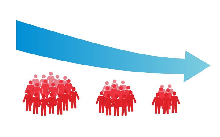 راهکار افزایش جمعیت اروپا تغییر کرد