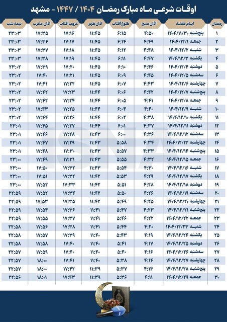 اوقات شرعی مشهد در ماه خوب خدا