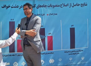 طرح تولید برق از حرارت کوره‌های سیمان