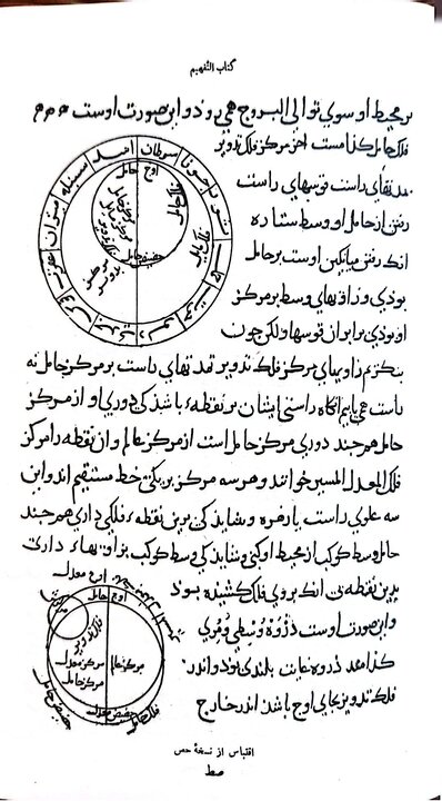 ابوریحان بیرونی؛ ستون استوار دانش ریاضی در عصر زرین
