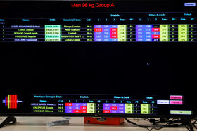 هفته اول لیگ وزنه‌برداری کشور در اهواز