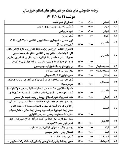 برنامه زمان‌بندی خاموشی‌های برق شهرهای خوزستان در روز دوشنبه