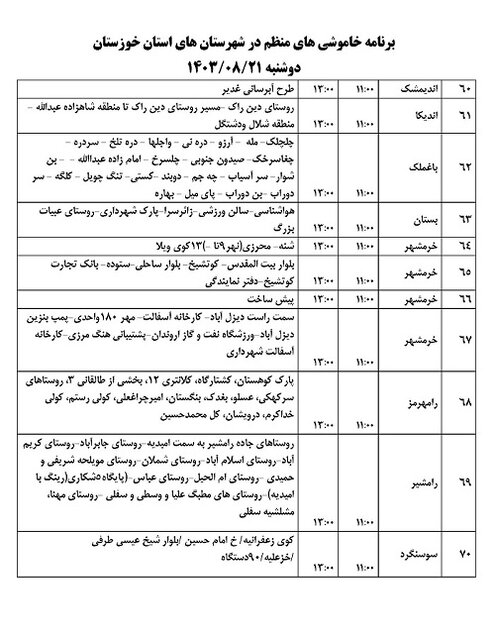 برنامه زمان‌بندی خاموشی‌های برق شهرهای خوزستان در روز دوشنبه