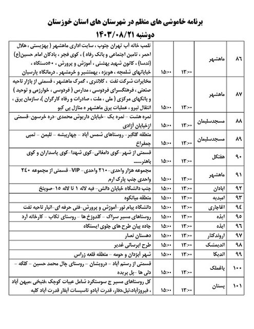 برنامه زمان‌بندی خاموشی‌های برق شهرهای خوزستان در روز دوشنبه