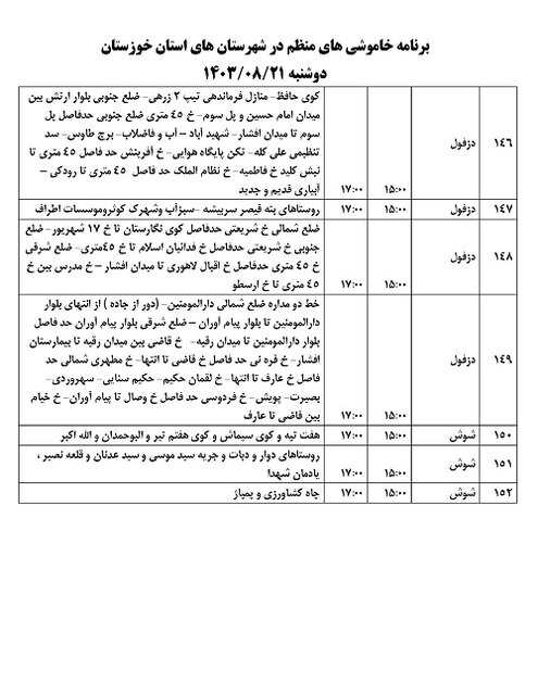 برنامه زمان‌بندی خاموشی‌های برق شهرهای خوزستان در روز دوشنبه
