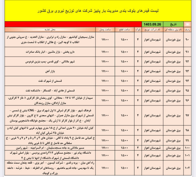 برنامه زمان‌بندی خاموشی‌های اهواز در روز دوشنبه