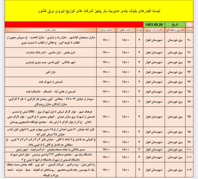 برنامه زمانبندی خاموشیهای اهواز در روز دوشنبه