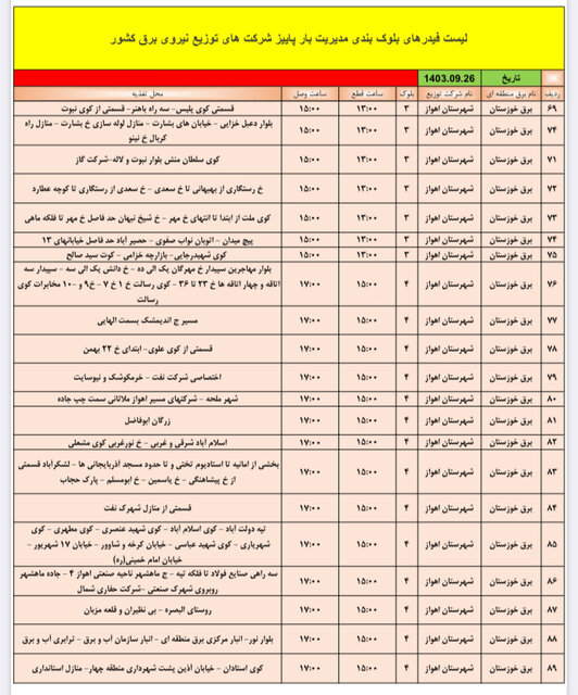 برنامه زمان‌بندی خاموشی‌های اهواز در روز دوشنبه