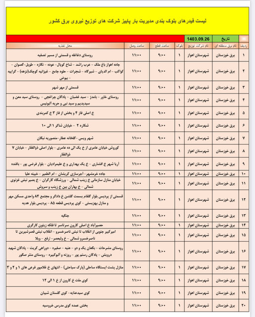 برنامه زمان‌بندی خاموشی‌های اهواز در روز دوشنبه