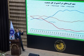 یک اقتصاددان: بورس در سه سال آینده بازدهی خوبی خواهد داشت/ تحلیل ریسک‌ها و آینده اقتصاد ایران