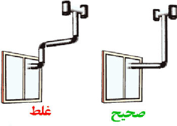 رعایت نکات ایمنی در استفاده از وسایل گازسوز ضروری است