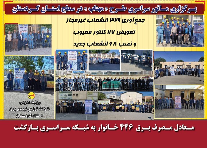جمع‌آوری ۳۲۹ انشعاب غیرمجاز برق در کردستان طی اجرای مانور طرح مهتاب
