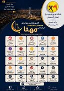 ۳۰۴ هزار کیلووات‌ساعت انرژی در مانور مهتاب کردستان شناسایی شد