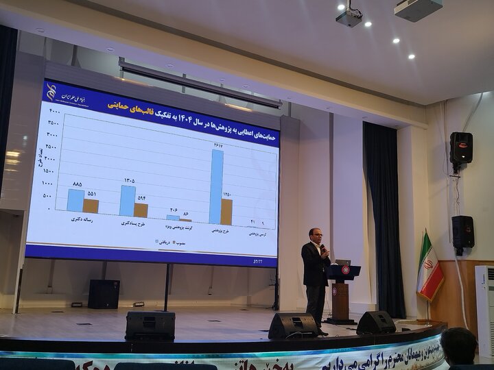 رئیس بنیاد ملی علم ایران: نرخ پذیرش طرح‌های پژوهشی دانشگاه کردستان به ۶۰ درصد رسید