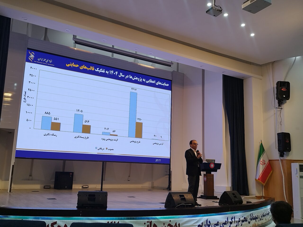 نرخ پذیرش طرح‌های پژوهشی دانشگاه کردستان به ۶۰ درصد رسید