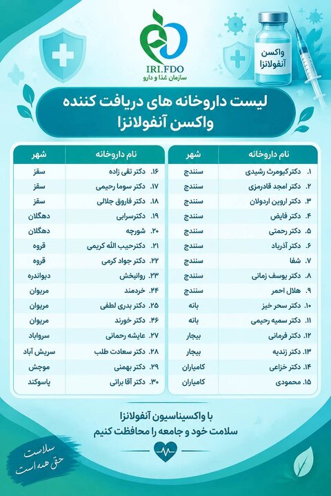 توزیع واکسن آنفلوانزا برای بیماران خاص در کردستان آغاز می‌شود
