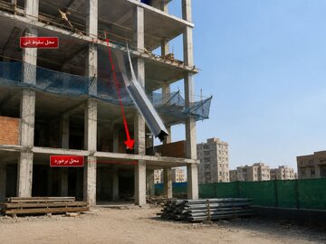 دستور رسیدگی فوری دادستان دورود به حادثه سقوط مصالح ساختمانی