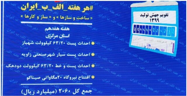 نیروگاه 20 مگاواتی شهر صنعتی کاوه به بهره‌برداری رسید