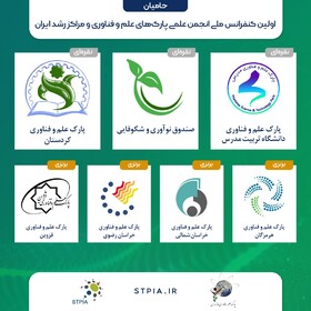 ارسال ۷۳ مقاله به کنفرانس ملی انجمن علمی پارک‌های علم و فناوری ایران