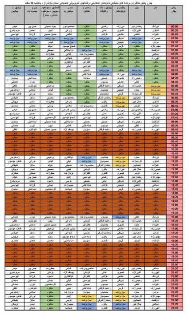 مناظره های نامزدهای مجلس در کنداکتور انتخاباتی صدا و سیمای مازندران