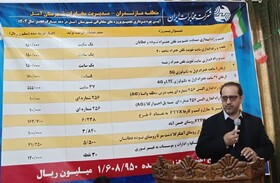 بهره‌برداری از ۵۹ پروژه ارتباطی و مخابراتی طی دهه فجر در مازندران