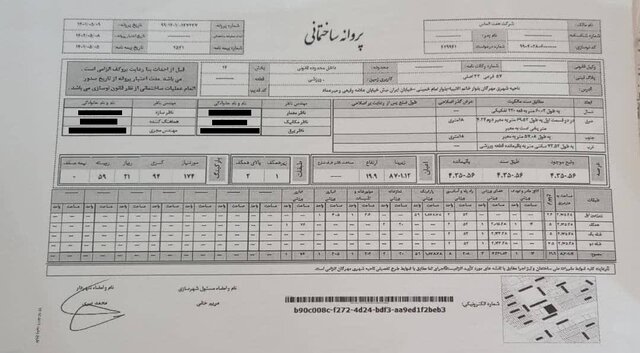 پشت پرده سیستم ارجاع کار نظام‌مهندسی قزوین چیست؟