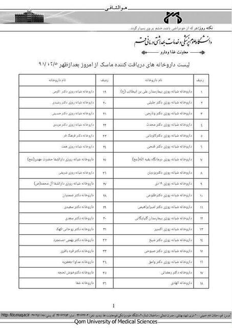 لیست داروخانه‌های توزیع کننده ماسک در قم اعلام شد/ توزیع از بعدازظهر امروز ۵ اسفند
