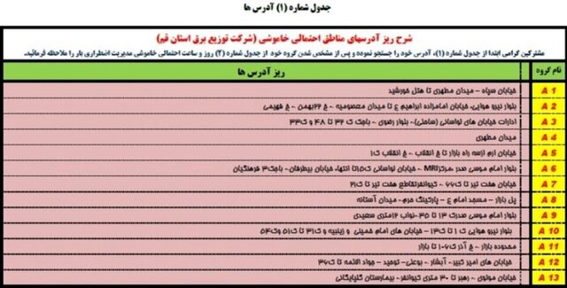 امروز کدام بخش های قم خاموش می شوند؟!