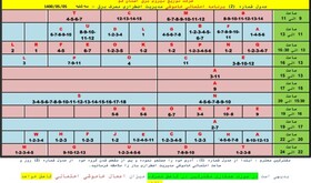 جدول خاموشی‌های اضطراری قم ۵ مردادماه
