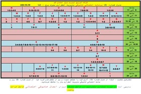 جدول خاموشی های برق امروز قم اعلام شد