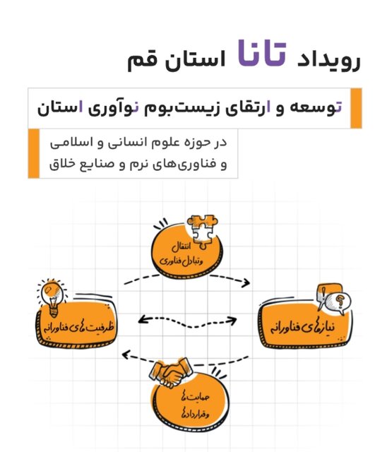 فراخوان رویداد تانا آغاز شد 