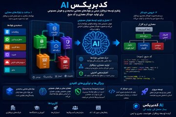 کسب مدال نقره توسط دانش آموخته دانشگاه قم در رقابتهای بینالمللی اختراعات ژنو