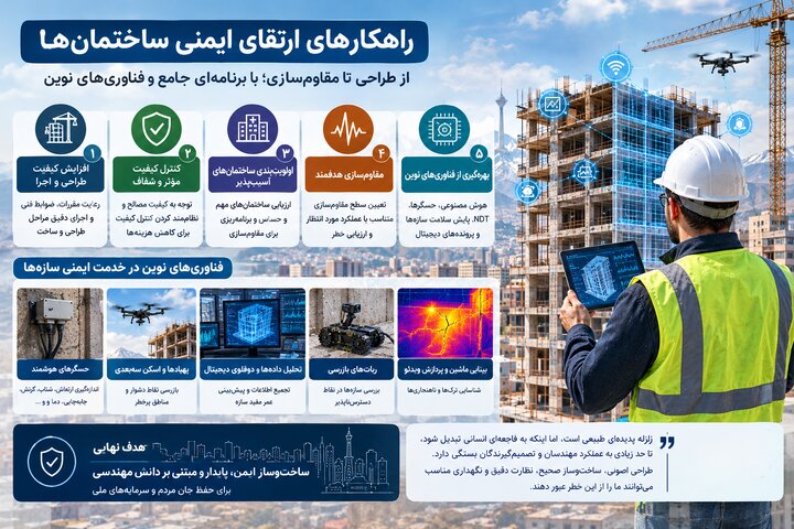 ایمنی ساختمان‌ها باید در تمام طول عمر مفید سازه ارزیابی شود