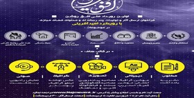 برگزاری نخستین رویداد ملّی افق روشن در سیستان وبلوچستان