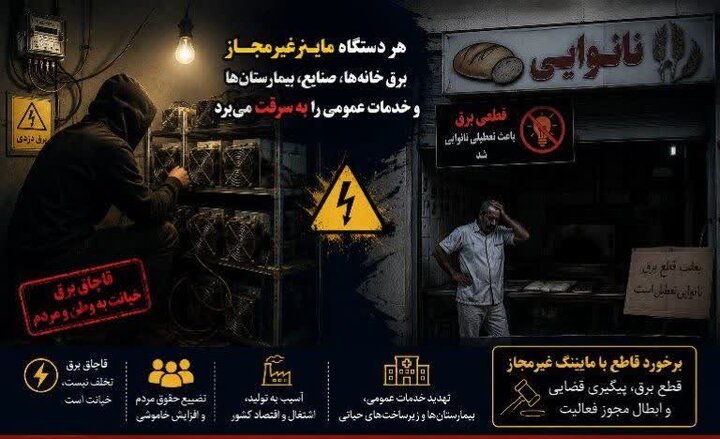 قاچاق برق و استخراج غیرمجاز رمزارز خیانت به مردم و امنیت انرژی کشور است