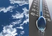 کاهش ۶ تا ۸ درجه‌ای دما در خوزستان 