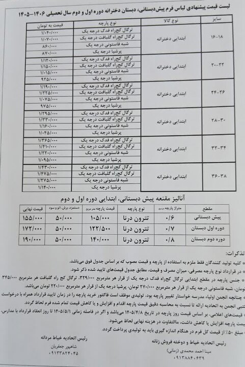 هزینه سنگین بوی ماه مهر بر دوش خانواده‌ها