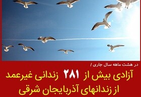 آزادی 281 زندانی جرایم غیرعمد از زندان‌های آذربایجان شرقی طی 8 ماهه سال‌جاری