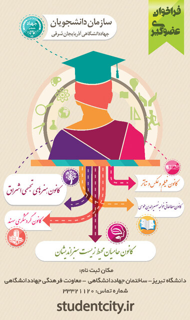سازمان دانشجویان جهاددانشگاهی آذربایجان شرقی عضو می‌پذیرد