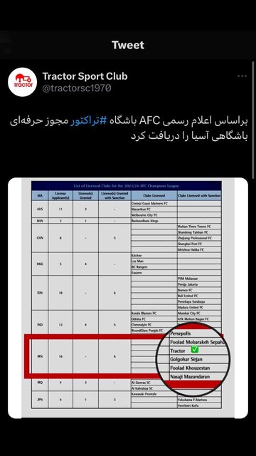 تراکتور مجوز حرفه‌ای باشگاهی آسیا را دریافت کرد