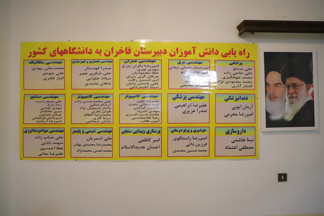 قبولی اغلب دانشآموزان موسسه آموزشی فاخران شمس تبریز در رشتههای پرطرفدار دانشگاهی