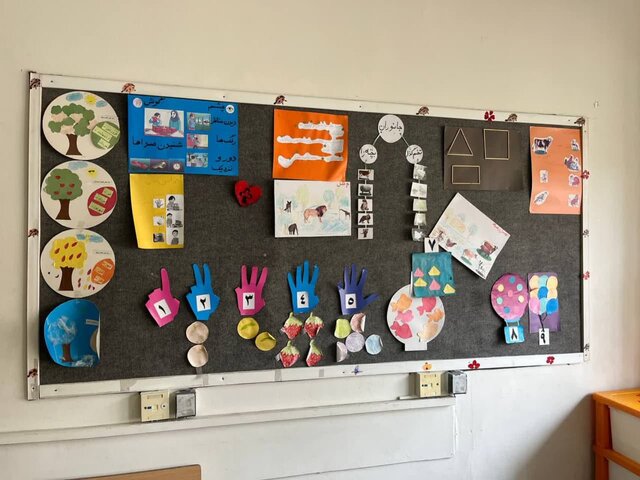 همه آنچه که در مدرسه تخصصی اتیسم تبریز میگذرد