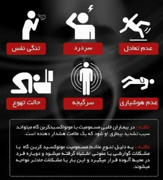 هشدار اورژانس آذربایجان شرقی برای جلوگیری از خطر گازگرفتگی