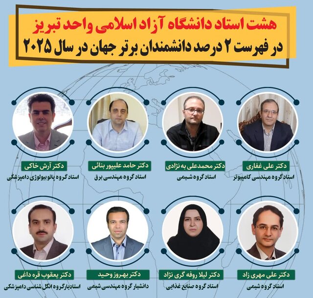 درخشش جهانی ۸ استاد دانشگاه آزاد اسلامی تبریز در فهرست نخبگان علمی جهان در سال ۲۰۲۵ درخشش جهانی ۸ استاد دانشگاه آزاد اسلامی تبریز در فهرست نخبگان علمی جهان در سال ۲۰۲۵